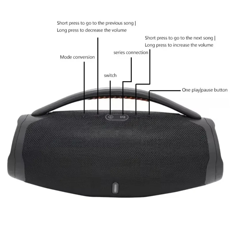 Bluetooth Speaker -Online Product Sell Audio System Sound Woofer Party Box YJBKL Portable Wireless Bocina Altavoz Parlantes Big Bluetoothes Speaker