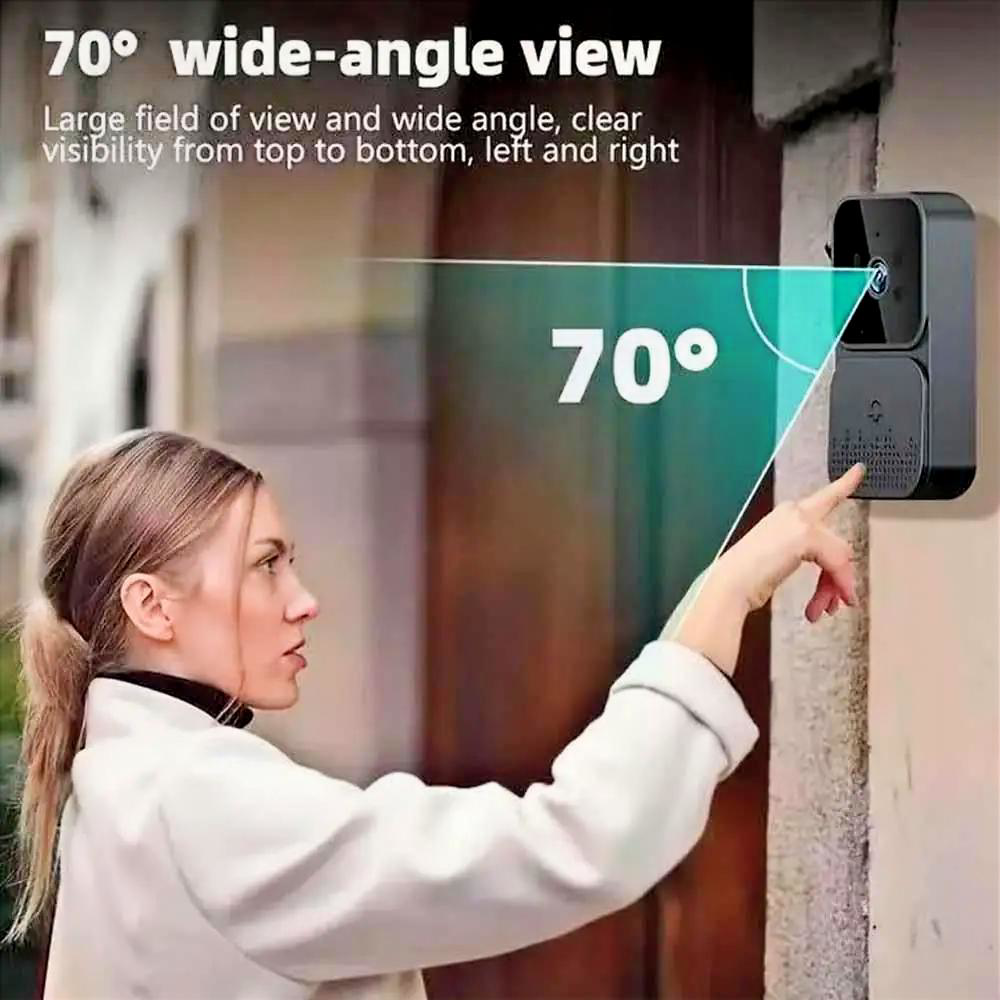 AI-Enhanced Doorbell Cameras