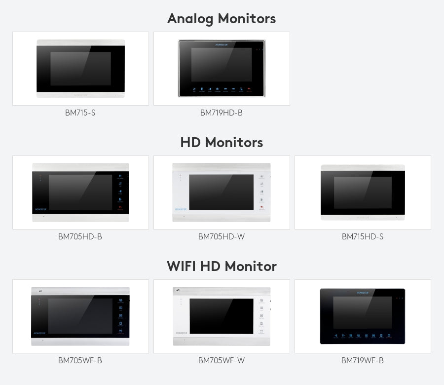 HOMSECUR HD BC141HD-W Doorbell Camera For HDK Series Video&Audio Home Doorphone Intercom
