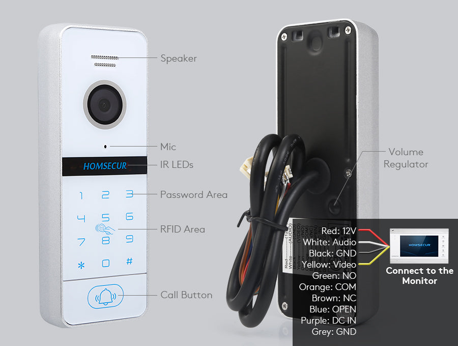 HOMSECUR HD BC141HD-W Doorbell Camera For HDK Series Video&Audio Home Doorphone Intercom