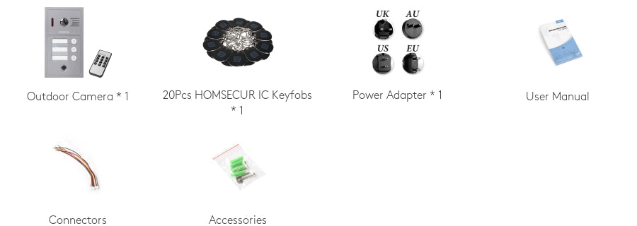 HOMSECUR B19CF-H Doorbell Camera Fingerprint RFID Access For HDK Video Door Phone System 3 Families