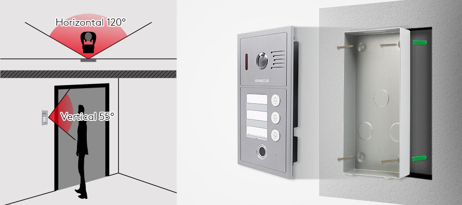 HOMSECUR B19CF-H Doorbell Camera Fingerprint RFID Access For HDK Video Door Phone System 3 Families