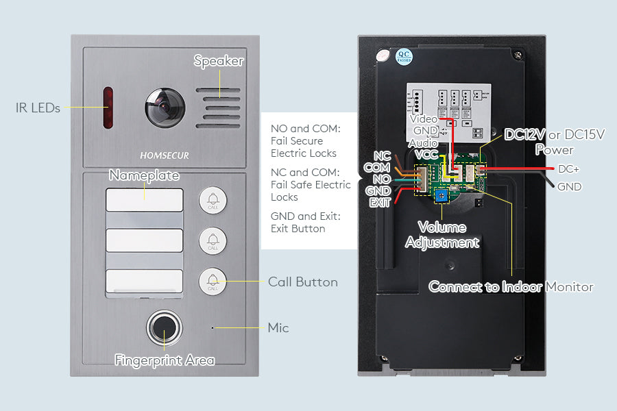 HOMSECUR B19CF-H Doorbell Camera Fingerprint RFID Access For HDK Video Door Phone System 3 Families