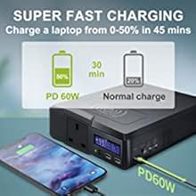 Portable Power Station 200W 154Wh Fast Charging Power Bank Tidesmit
