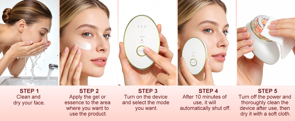 Five-step tutorial showing a woman using a round, white 3-in-1 microcurrent facial sculpting device on her face.