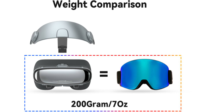 5K VR Headset for PC Gaming with Giant Screen Display - Tidesmit Tidesmit