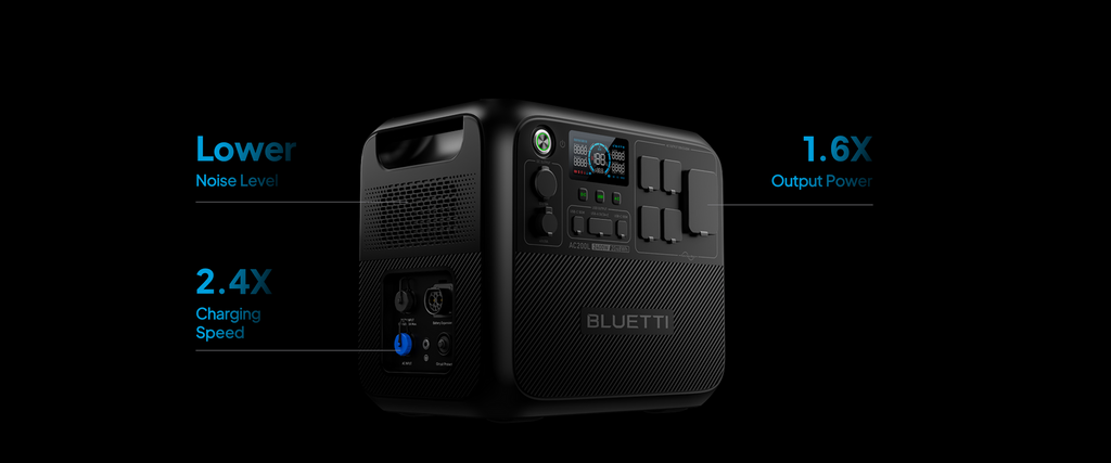 【RENEW 】BLUETTI AC200L 2048Wh 2400W Portable Power Station Solar Generator High-Capacity Reliable Energy for Home Outdoor