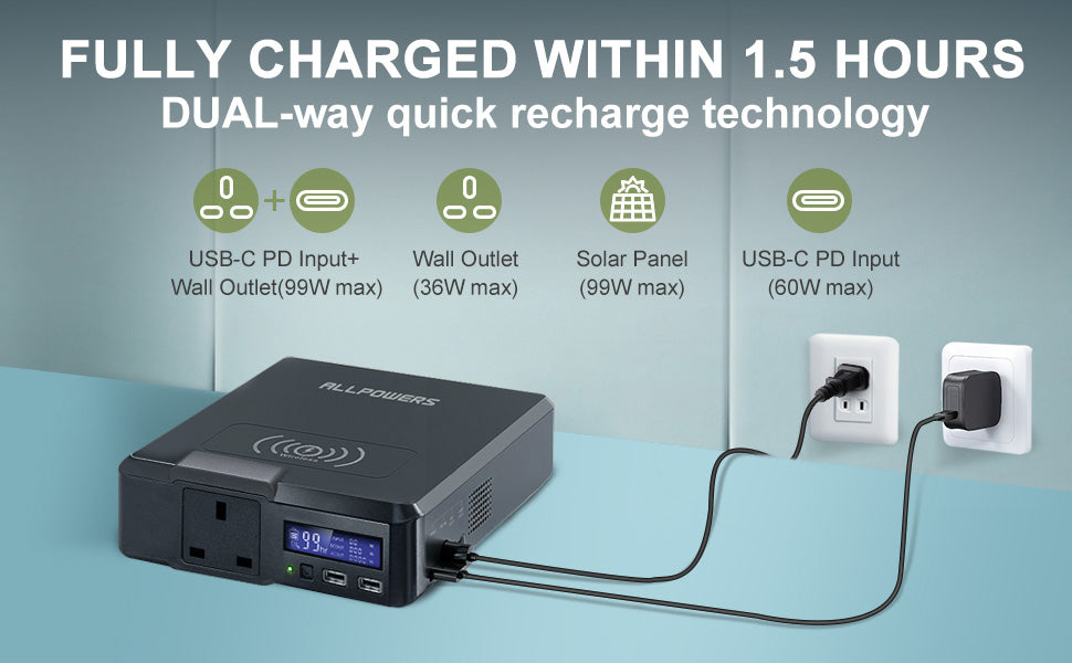 Portable Power Station 200W 154Wh Fast Charging Power Bank Tidesmit
