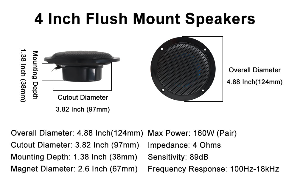 Herdio 4'' 160W 2PCS Waterproof Ceiling Marine Speaker Surround Sound Speaker For Kitchen Bathroom Yacht Outdoor Boat Home