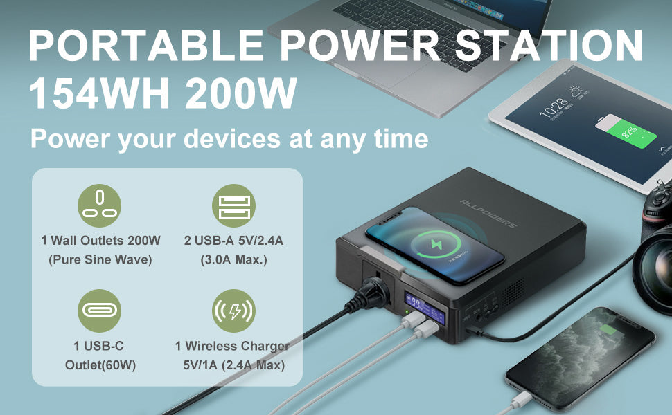 Portable Power Station 200W 154Wh Fast Charging Power Bank Tidesmit