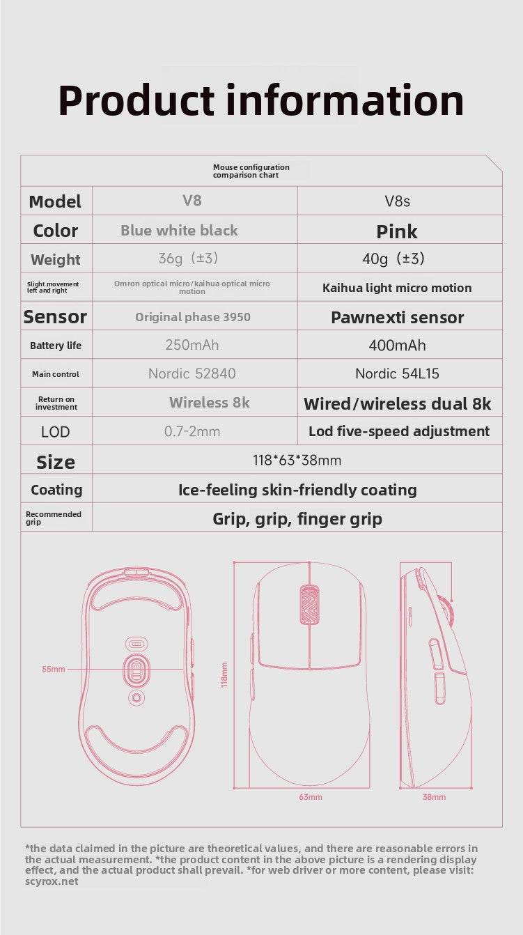Scyrox V8S 40g Ultra-Light Wireless Gaming Mouse Tri-Mode 30000DPI PAWNEXT ONE RGB Macro FPS Esports Lightweight Mouse Gifts