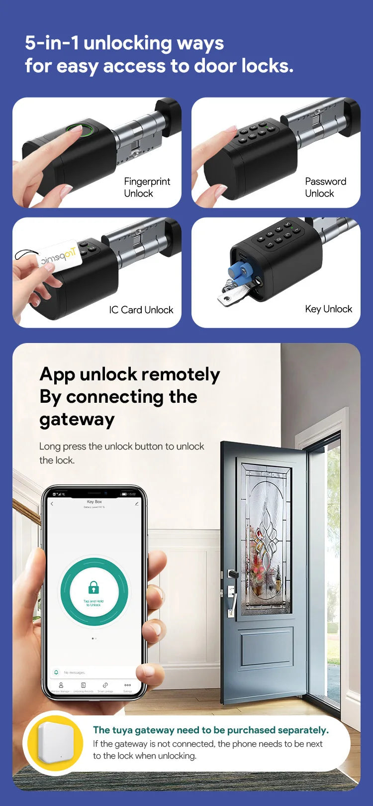 Euro TTLock APP Fingerprint or Code Password Digital RFID Card Cylinder Smart Door Lock Electronic with Alexa Google Home