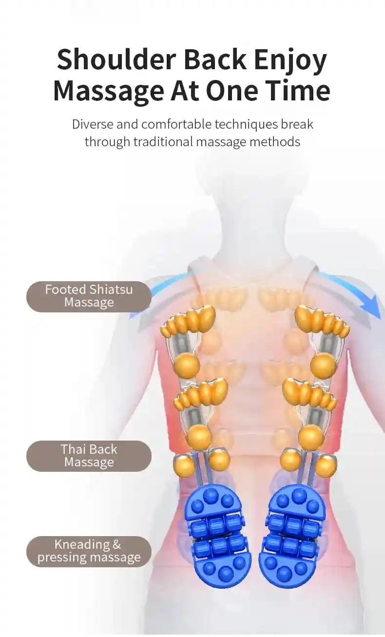 Electric Back Massager with Heat and Vibration - Gray Portable Device Massage Roller Tidesmit