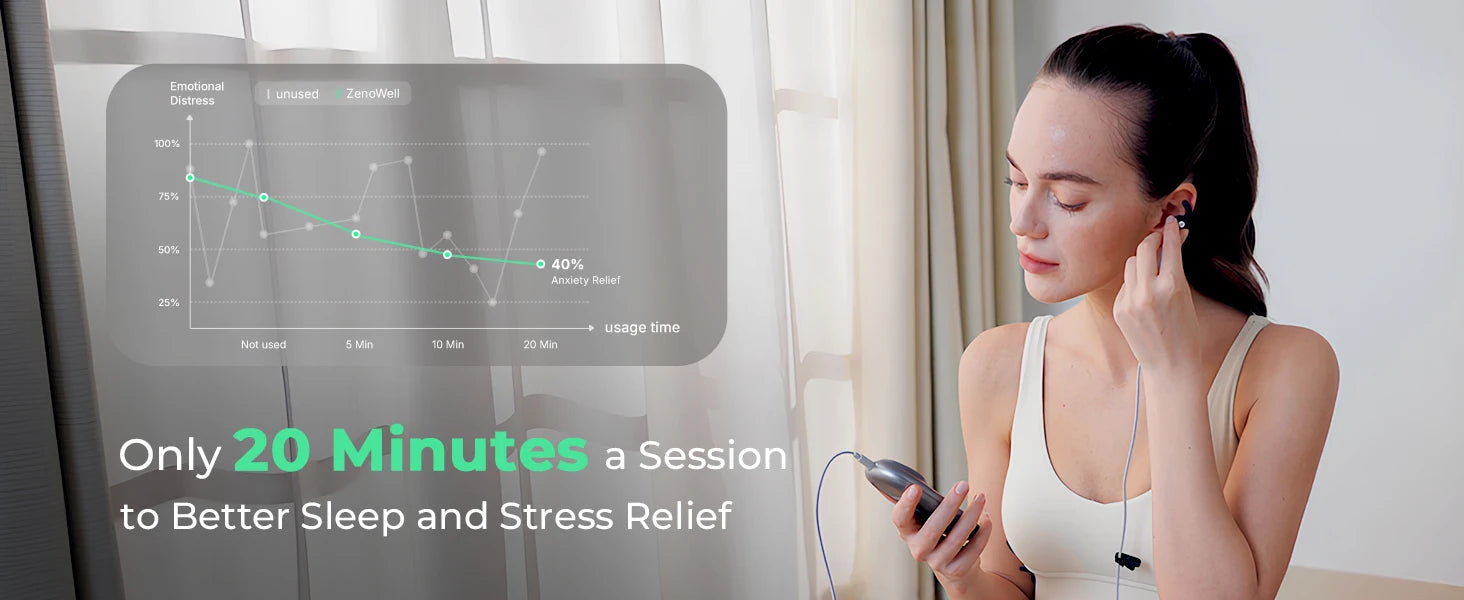 Vagus Nerve Stimulator for Sleep and Anxiety Relief | Tidesmit Relaxation Treatment Tidesmit