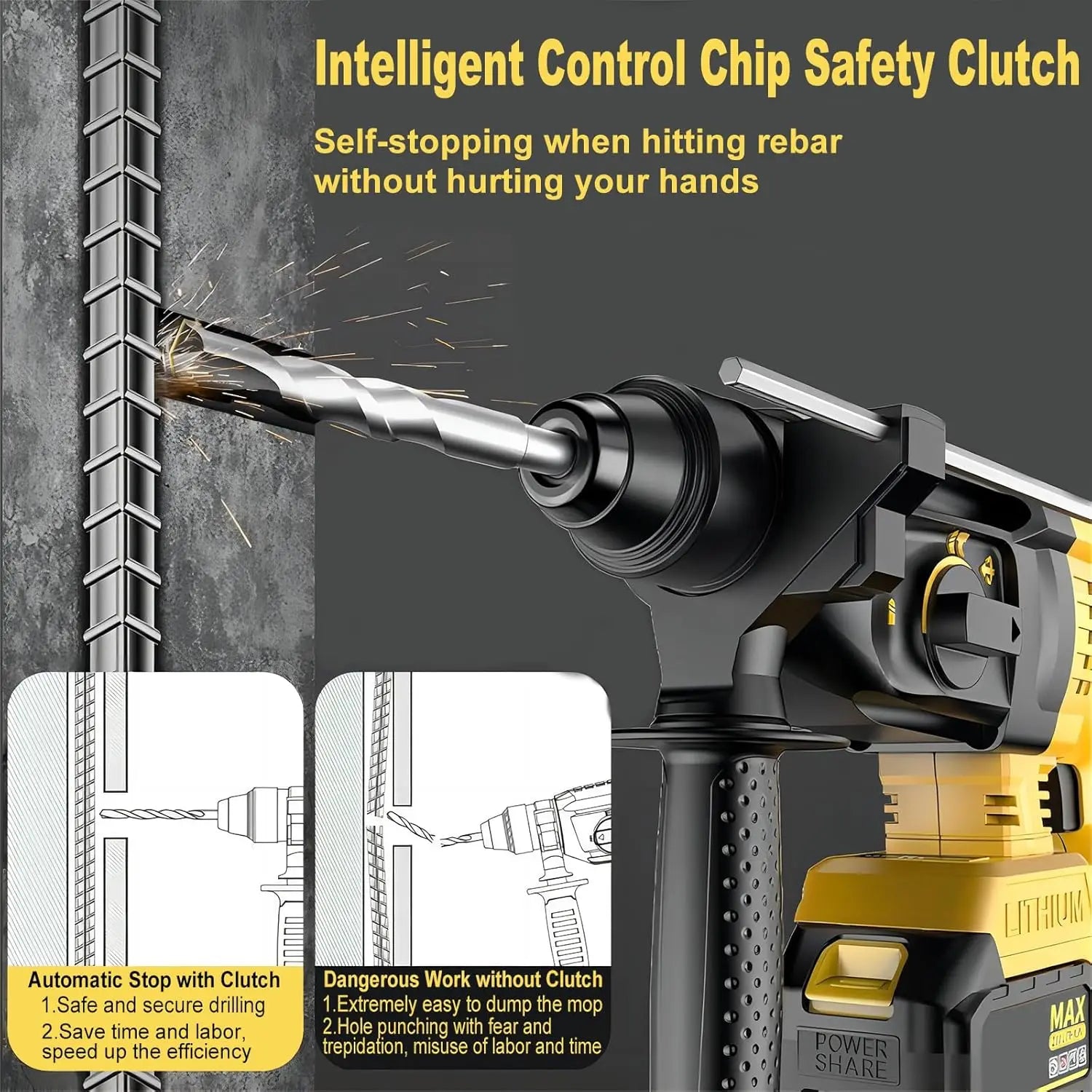 26MM Brushless Electric Hammer Drill Cordless Rotary Hammer High Power Rechargeable Power Tool Multifunctional Impact Drill for Concrete Wood Metal Compatible with Dewalt 18V Battery Home Workshop Construction Use