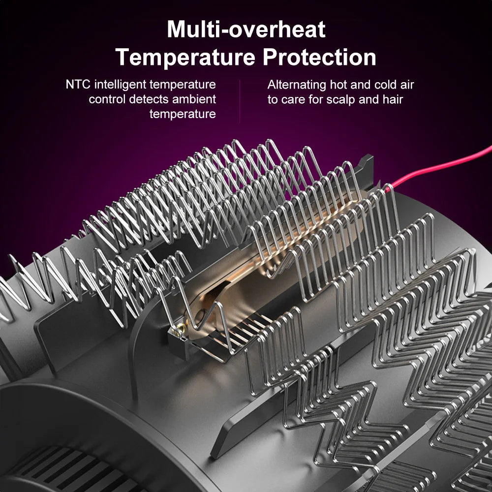 2400W professional hair dryer heating element with NTC temperature control for safe, high-speed quick drying.