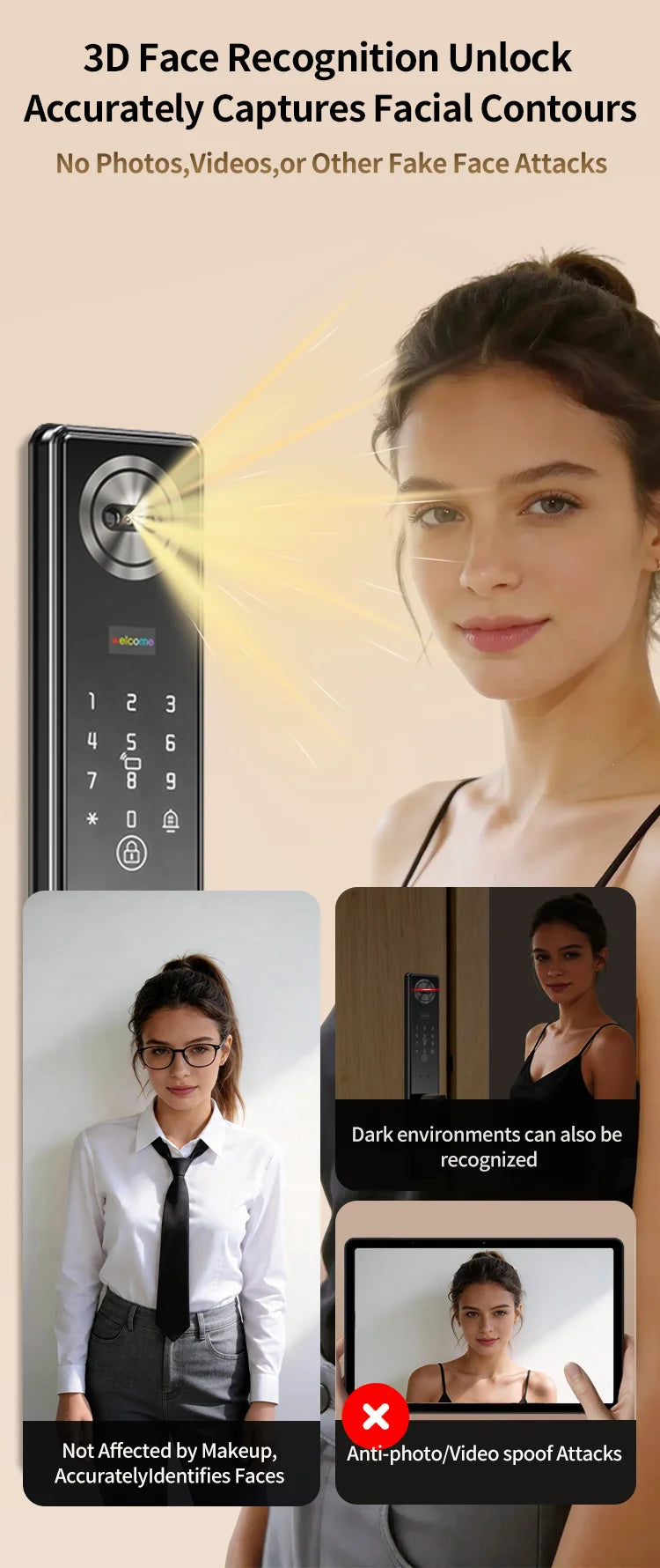 Tuya App Face Recognition Smart Door Lock with WiFi, Camera, and Voice Intercom