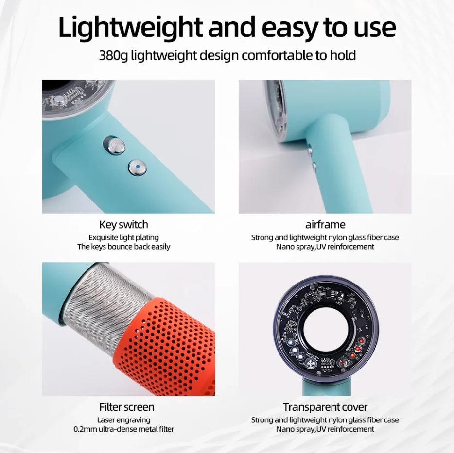 Blue 1200W professional ionic hair dryer featuring a lightweight 380g design, metal filter, and transparent cover.