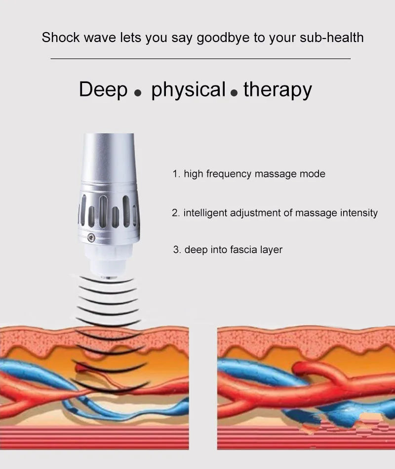 Shockwave Therapy Machine for Back Pain Relief - Tidesmit Professional Grade Massage Chairs Tidesmit