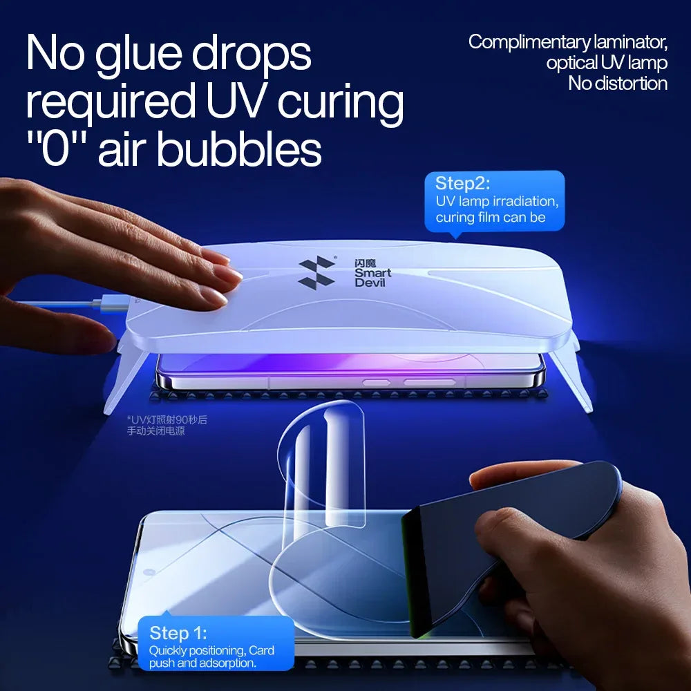 Vivo X200 Pro Screen Protector | 9H Hardness Anti-Fingerprint Film Tidesmit