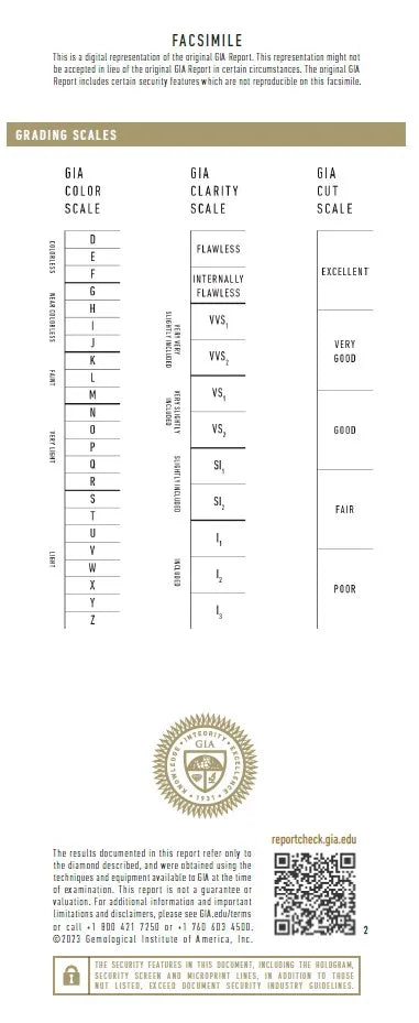 GIA grading scales and facsimile diamond certificate page with seal