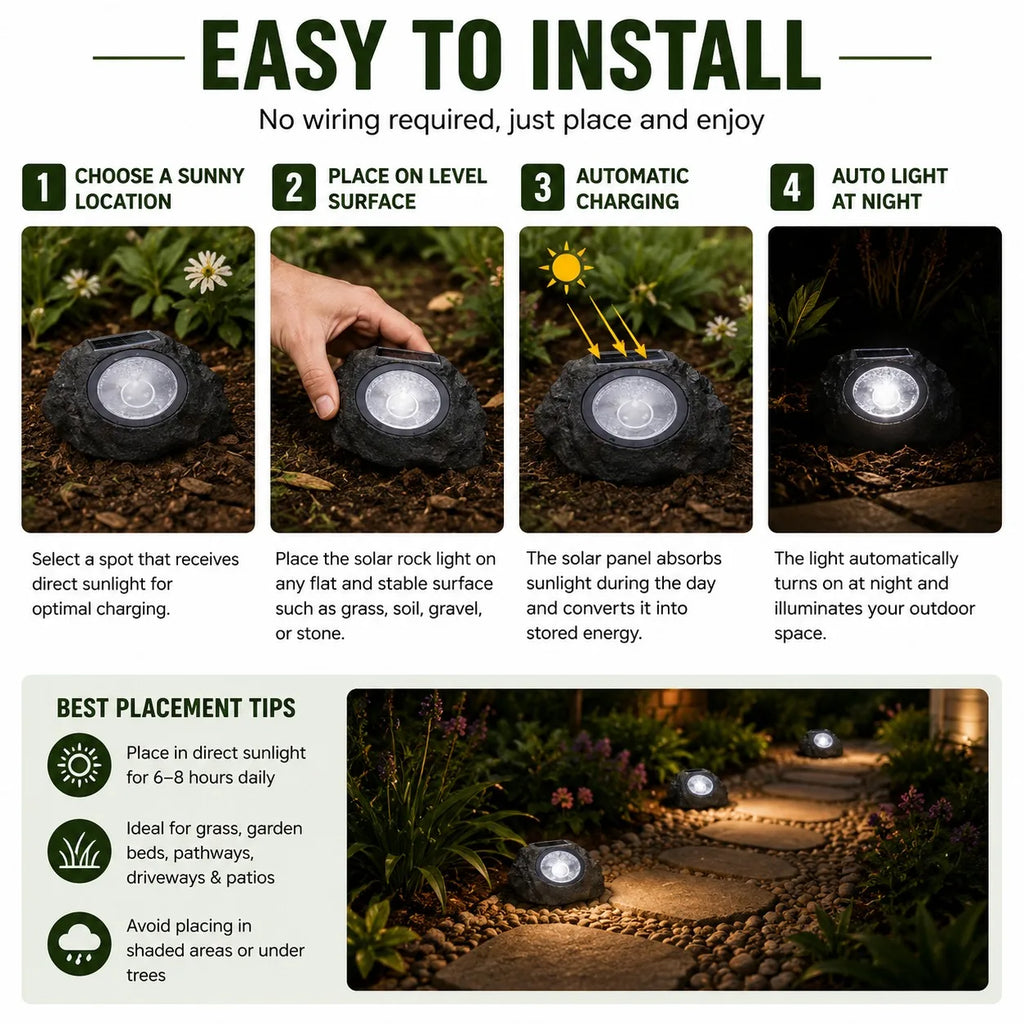2 Pack Solar Rock Lights Outdoor Garden Landscape Stone Lights Bright White LED Solar Powered Decor