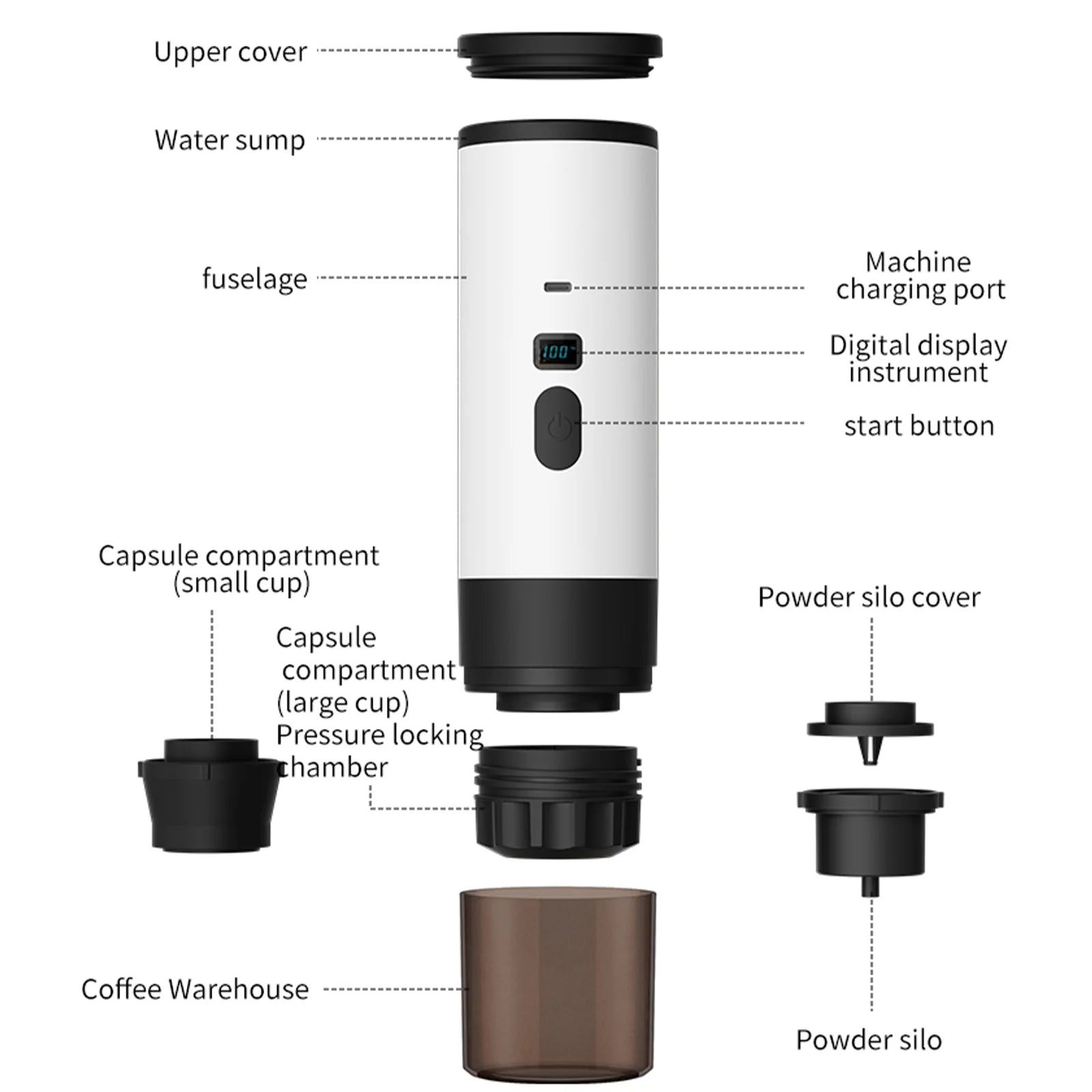 Portable white rechargeable espresso maker with digital display, capsule and ground coffee compartments, and cup.