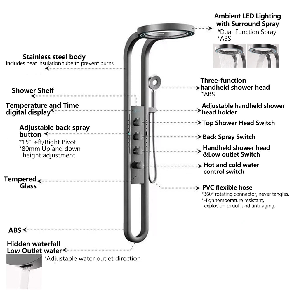 Wall Mounted Light Shower Faucet Panel LED Digital Display Shower Faucet Set Shower Screen Waterfall Bathroom Shower System Set