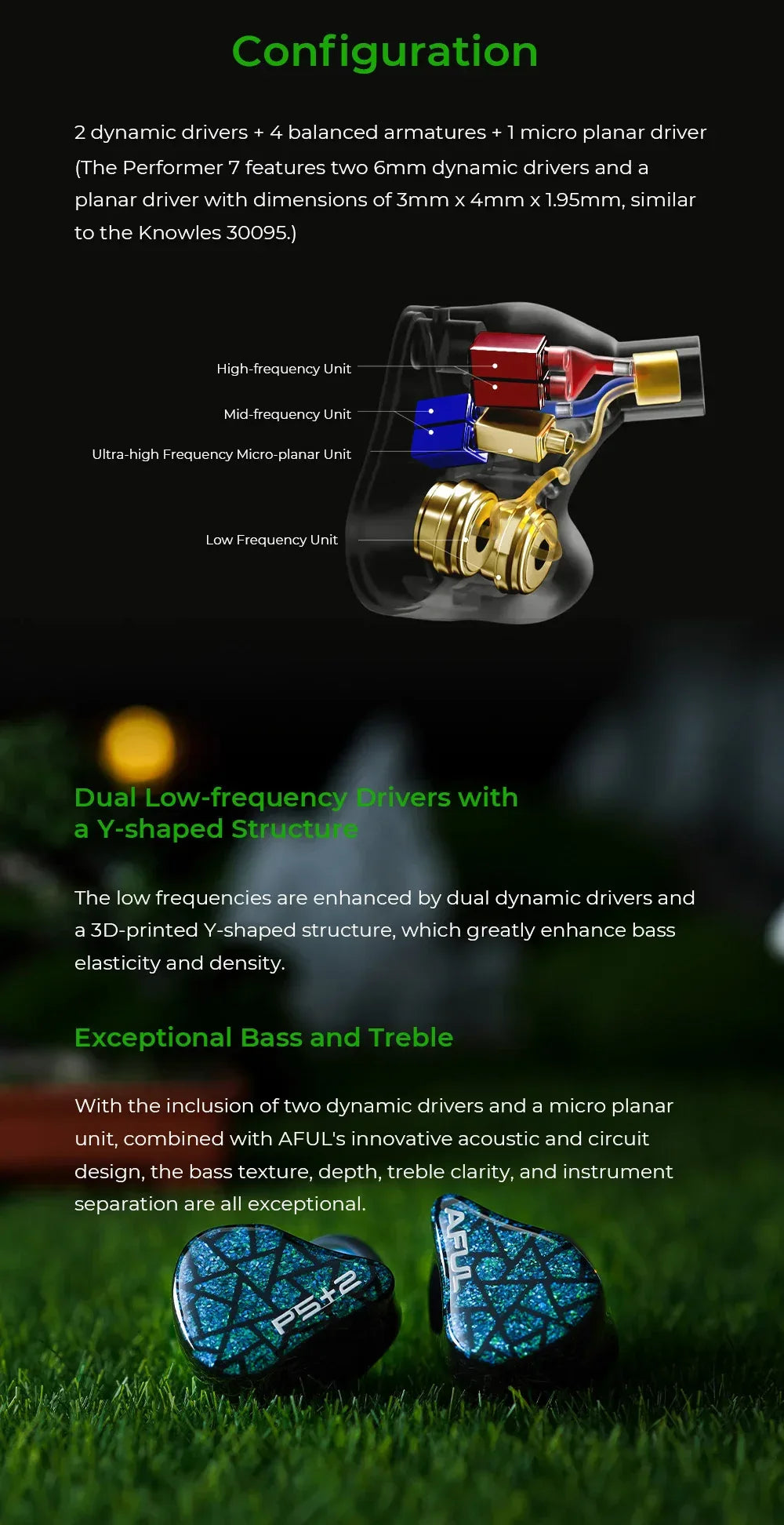AFUL Performer 7 Wired IEMs | 7-Driver Hybrid HiFi Audio | Tidesmit Tidesmit