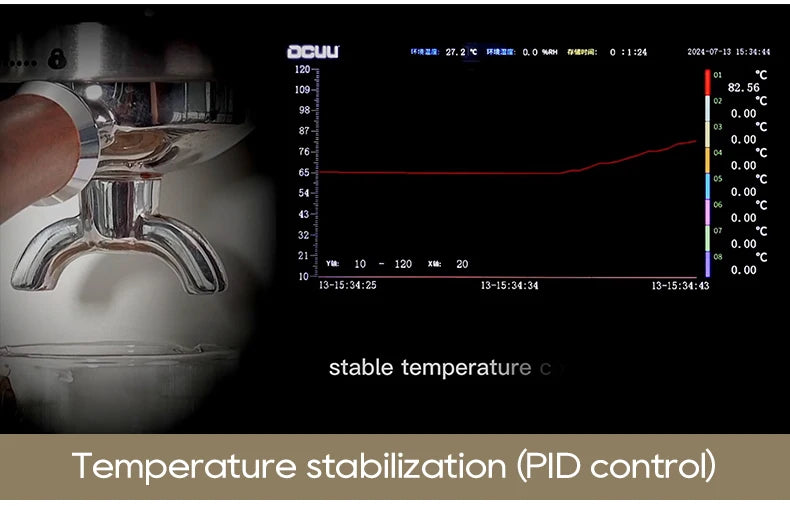 OCUU espresso machine portafilter showing stable temperature graph display for precise brewing and PID control.