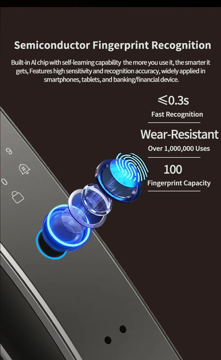Tuya App Face Recognition Smart Door Lock with WiFi, Camera, and Voice Intercom