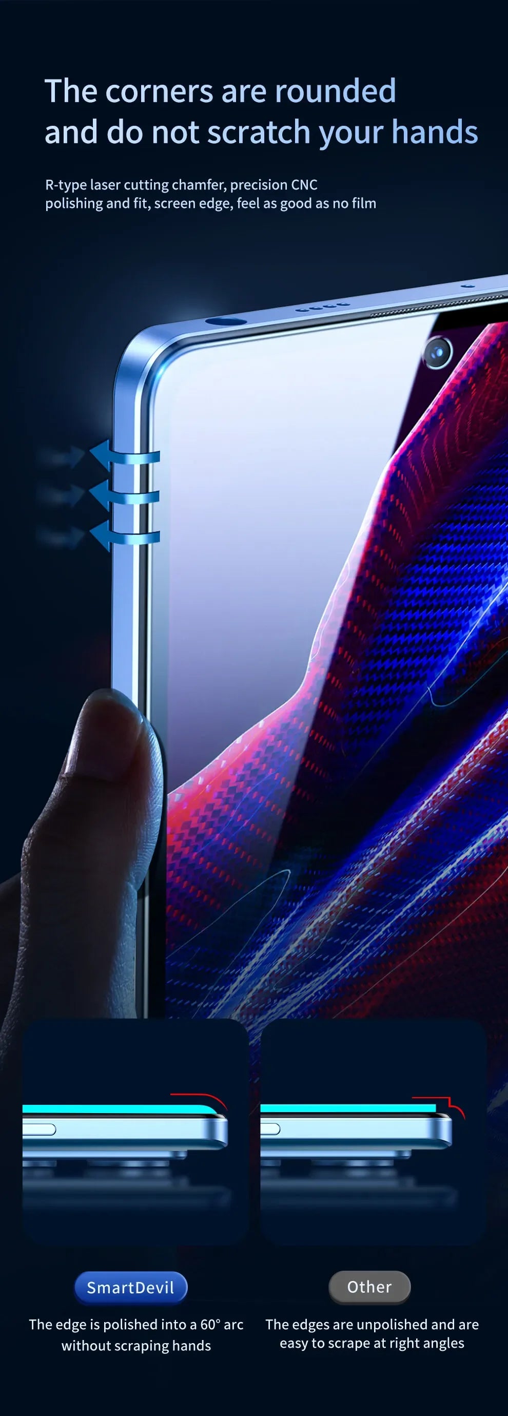 Xiaomi 14T Pro Tempered Glass Screen Protector - Case-Friendly 9H Tidesmit