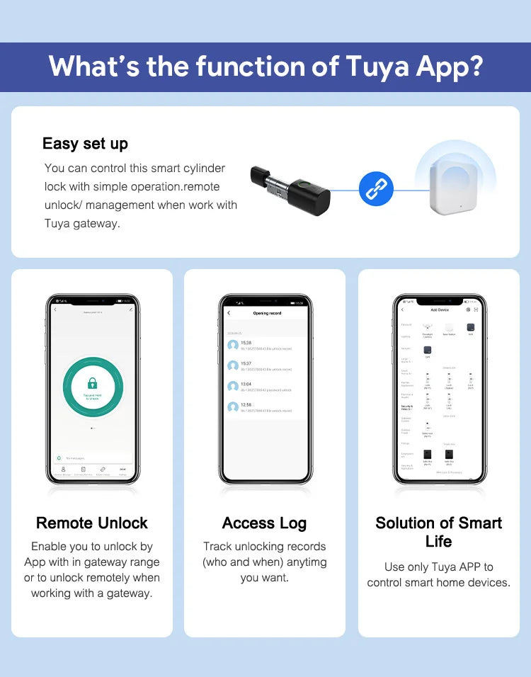Euro TTLock APP Fingerprint or Code Password Digital RFID Card Cylinder Smart Door Lock Electronic with Alexa Google Home