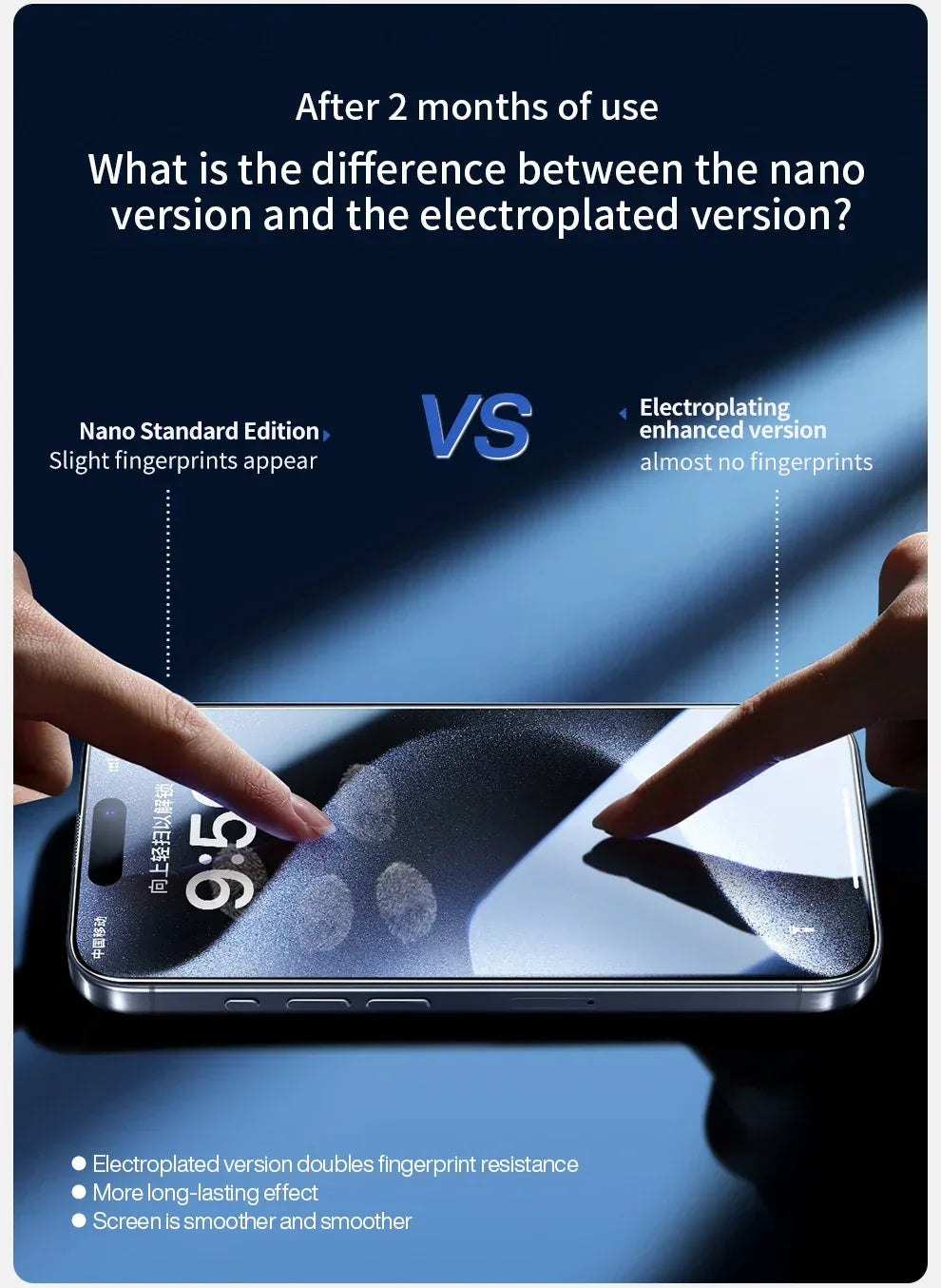 iPhone Screen Protector - 9H Hardness Tempered Glass for iPhone Series Tidesmit