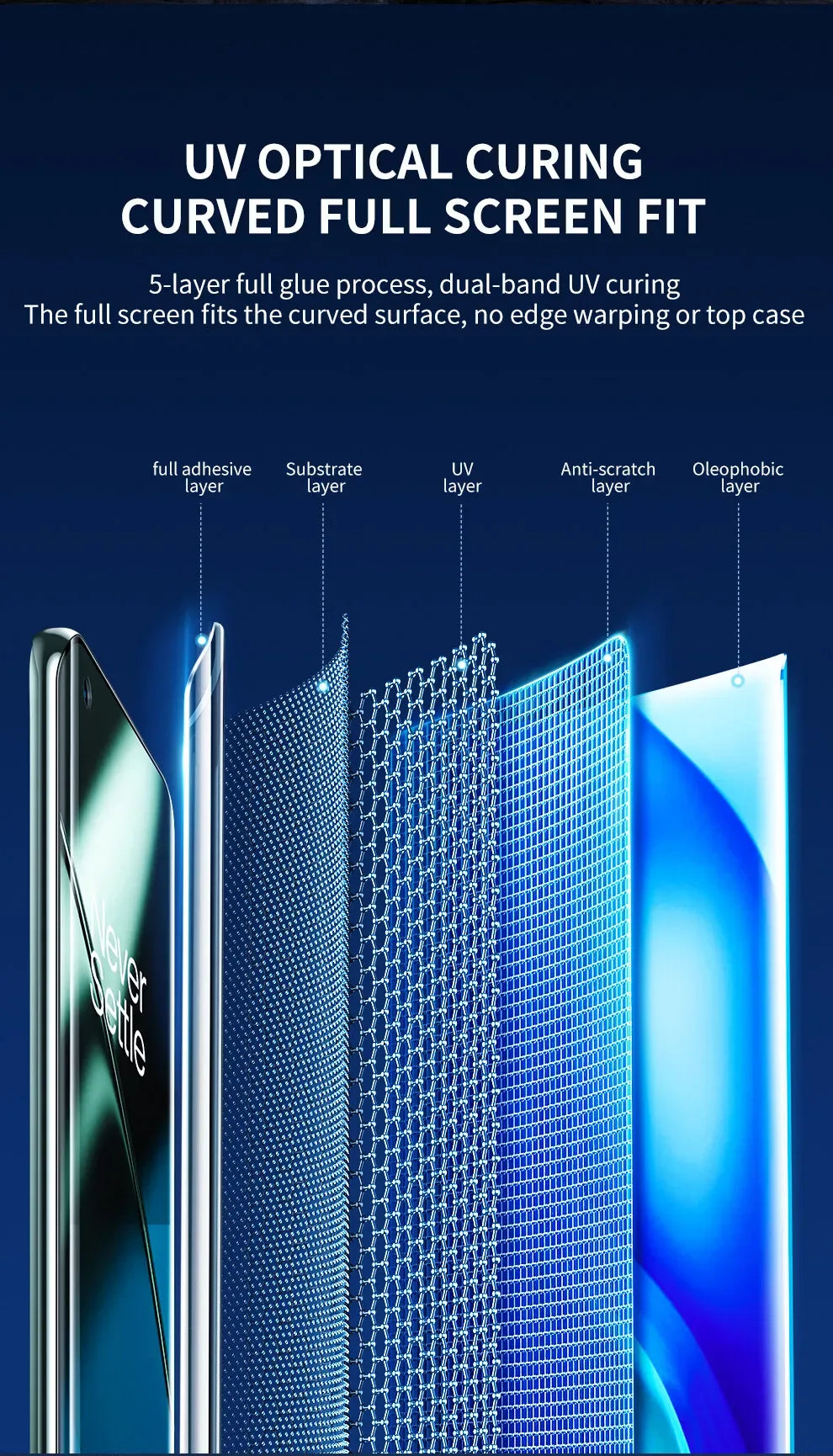 OnePlus 13 Screen Protector | 9H Hardness Anti-Fingerprint Glass Tidesmit