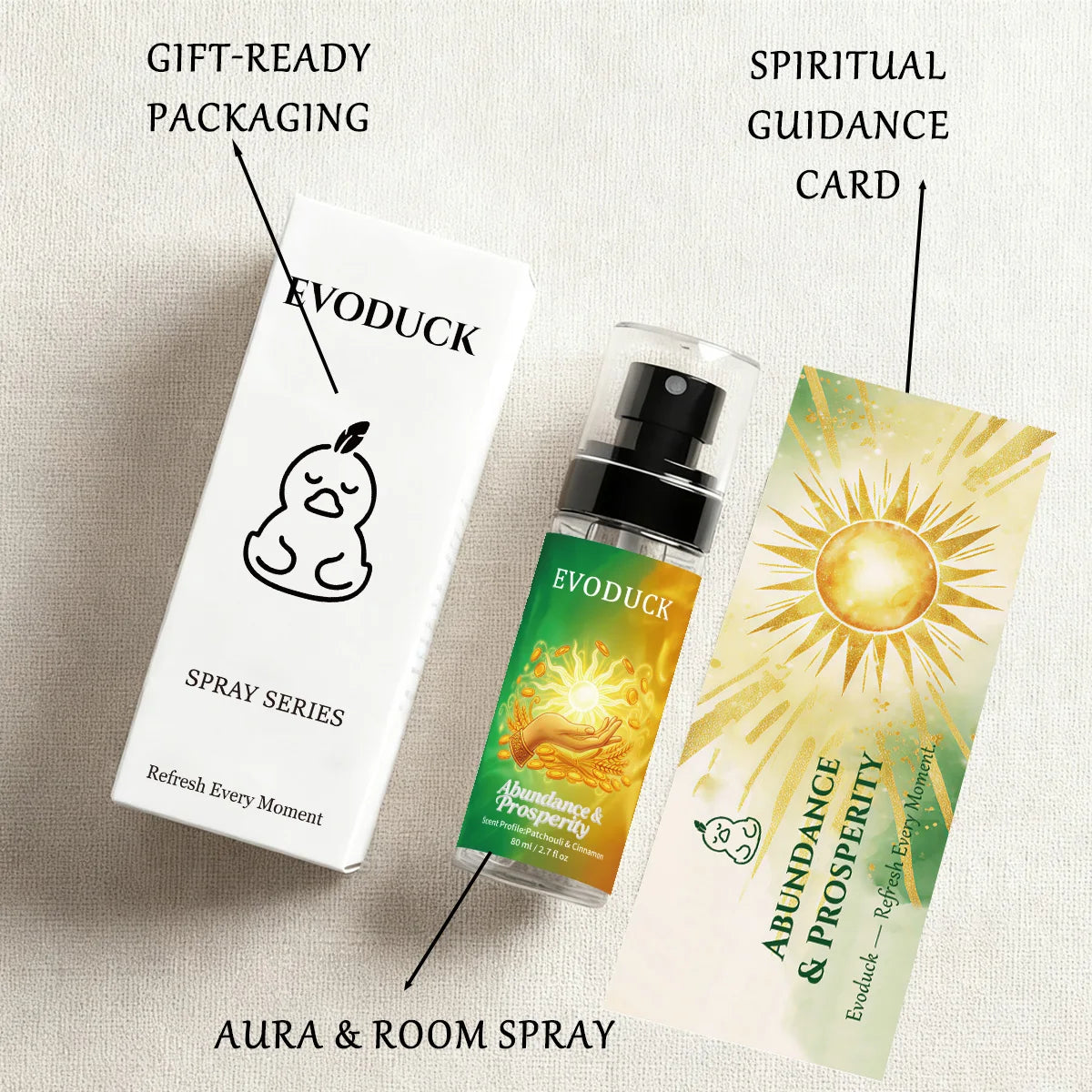 Abundance & Prosperity aura and room spray (80ml), white gift box, and matching spiritual guidance card.