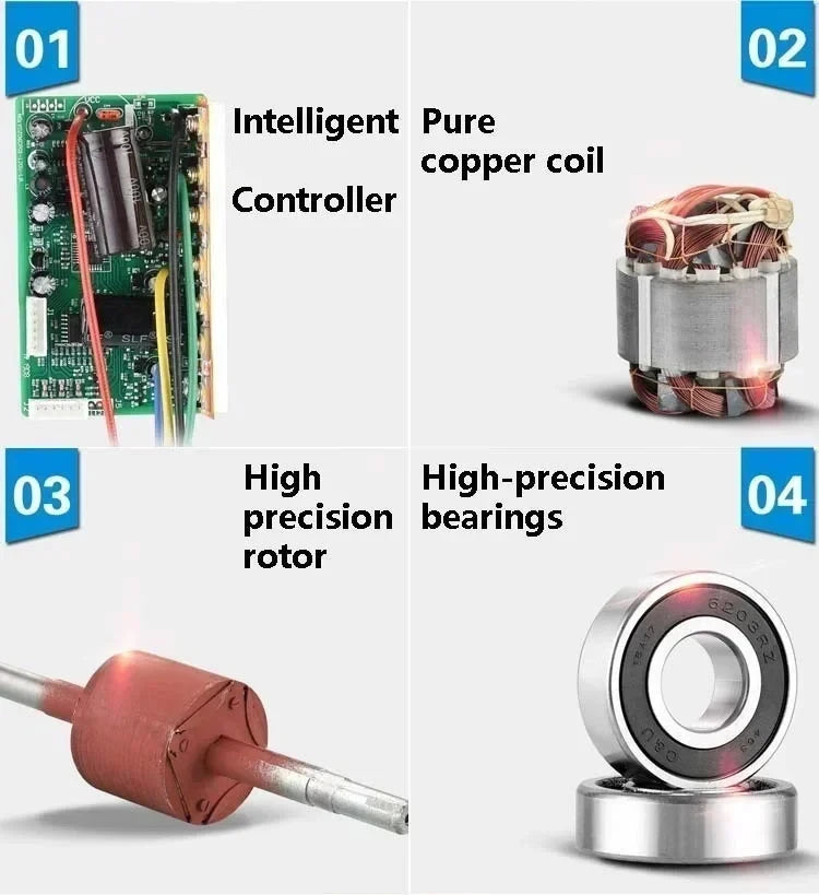 Booster pump components view: controller board, copper coil, rotor, and bearings