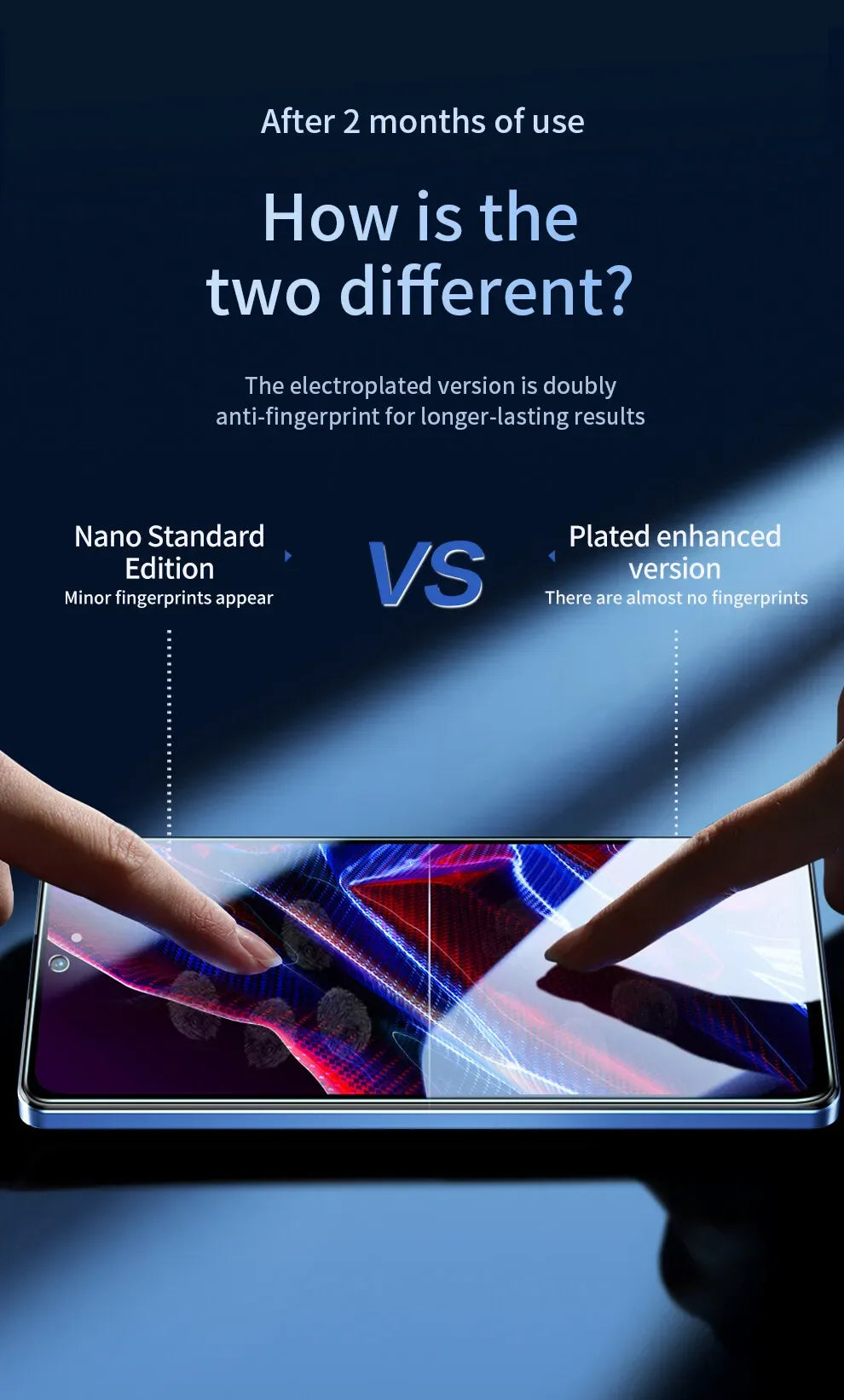 Xiaomi 14T Pro Tempered Glass Screen Protector - Case-Friendly 9H Tidesmit