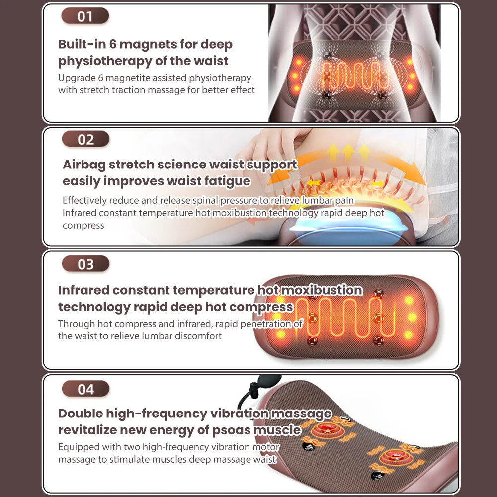 Electric Massage Mattress with Heat Therapy - Tidesmit EU Edition Massage Cushion Tidesmit