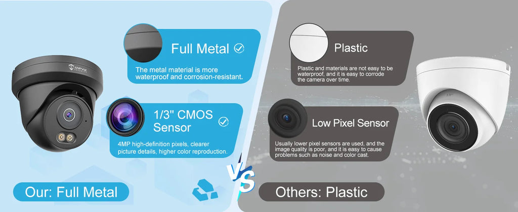 Anpviz 4MP PoE Camera Full Metal Turret Security IP Camera Smart Dual Light Color AI Human Motion Detection Built-in Mic H.265