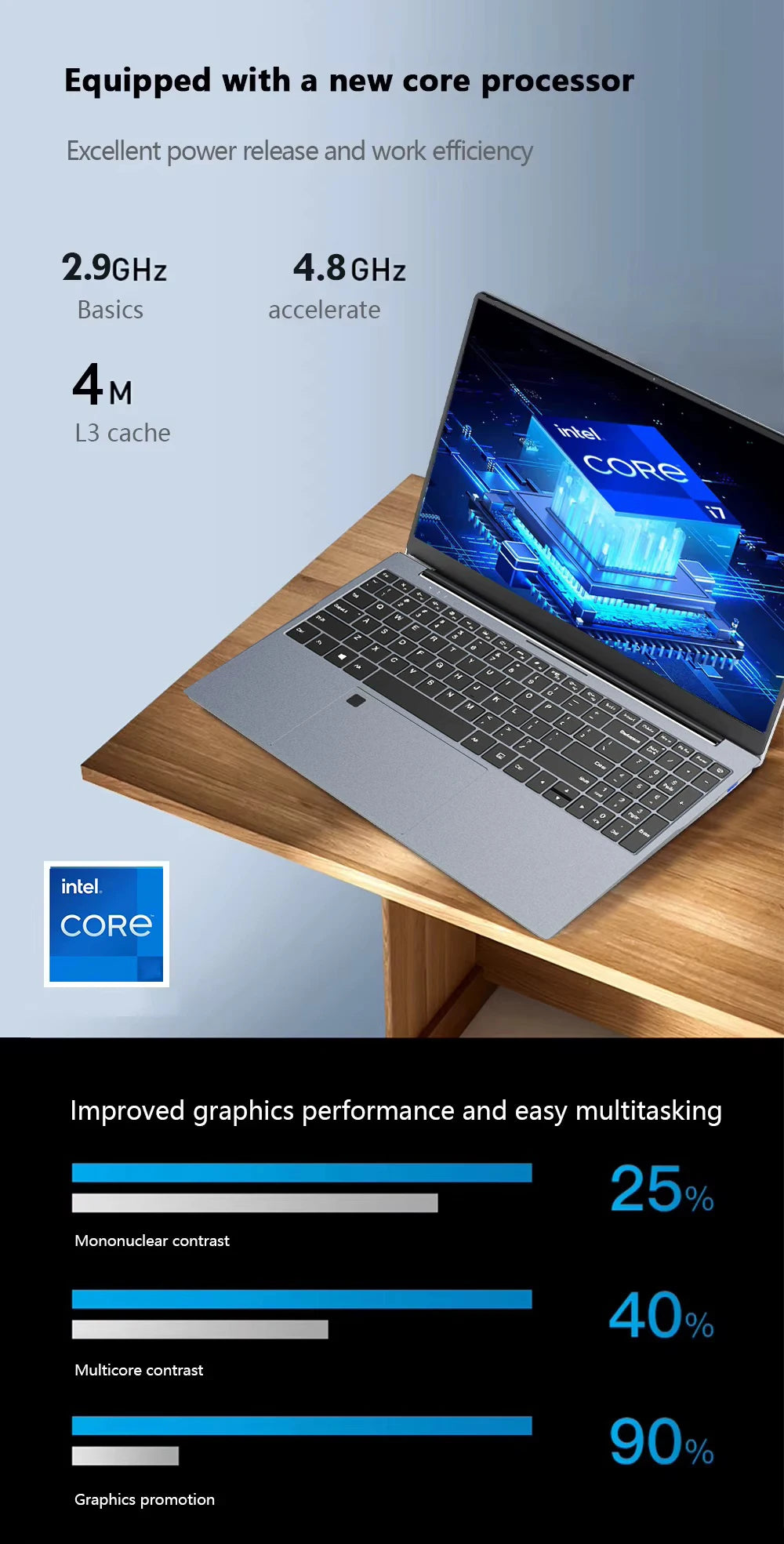 15.6" Windows 11 Pro Laptop Computer Intel Core i9 10980HK 16GB 1TB Laptops Office Computer Fingerprint Unlock Notebook PC