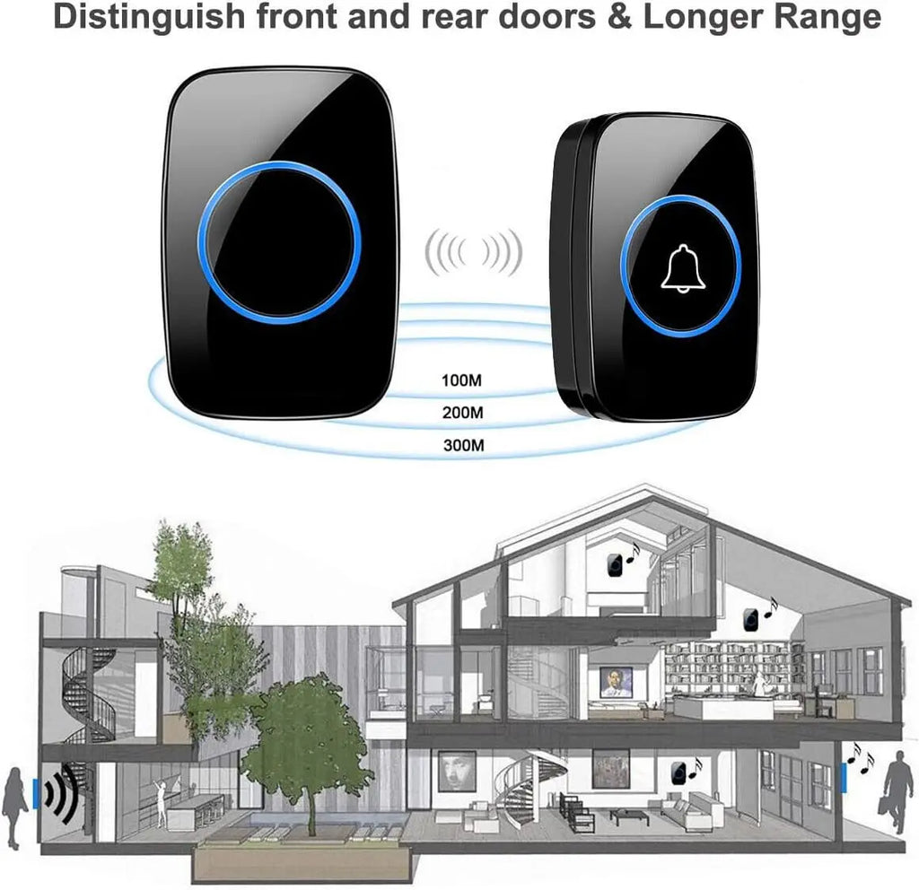 1000ft Wireless Doorbell Waterproof Long Range Battery Operated Cordless Door Bell