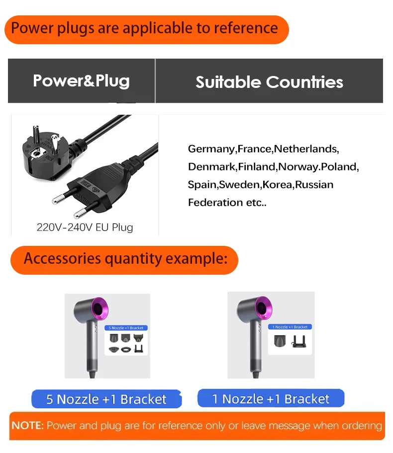 Professional 1200W ionic hair dryer with purple accent, concentrator nozzle, wall bracket, and 220V-240V EU power plug.