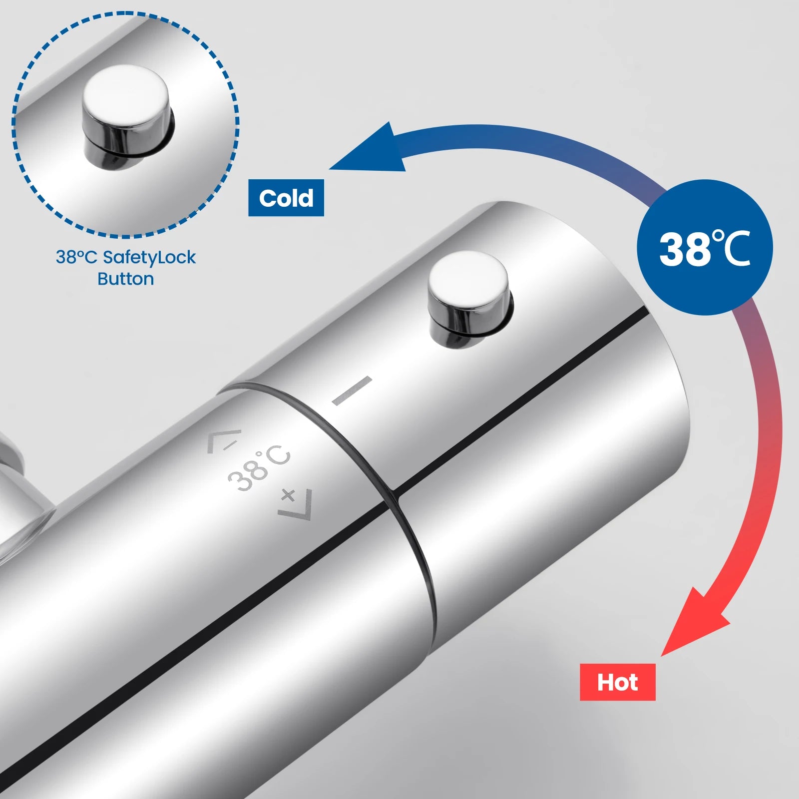 Auralum Thermostatic Shower Faucet, Chrome Mixer with Safety Lock 38°C, G1/2 Thermostatic Cartridge, Anti-Limescale, Anti-scald Protection