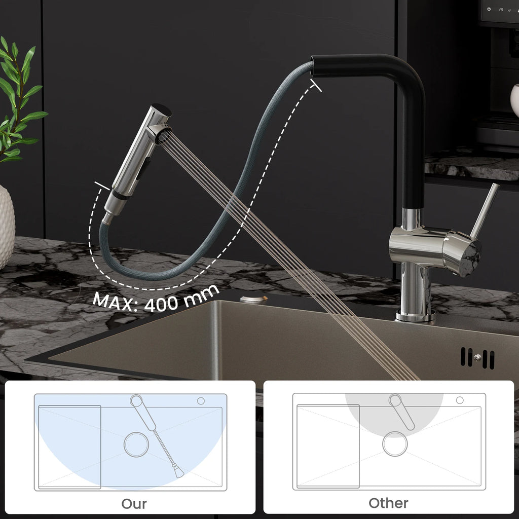 Kitchen Tap Multi-color, L-Shape Pull Down Kitchen Faucet 360 Swivel, 2 Modes Spray Hot Cold Water Mixer, Zinc Alloy Sink Mixer, Easy Install DVGW PEX Hose, Standard G3/8 Modern Home Laundry Colorful Deck Mounted Tap