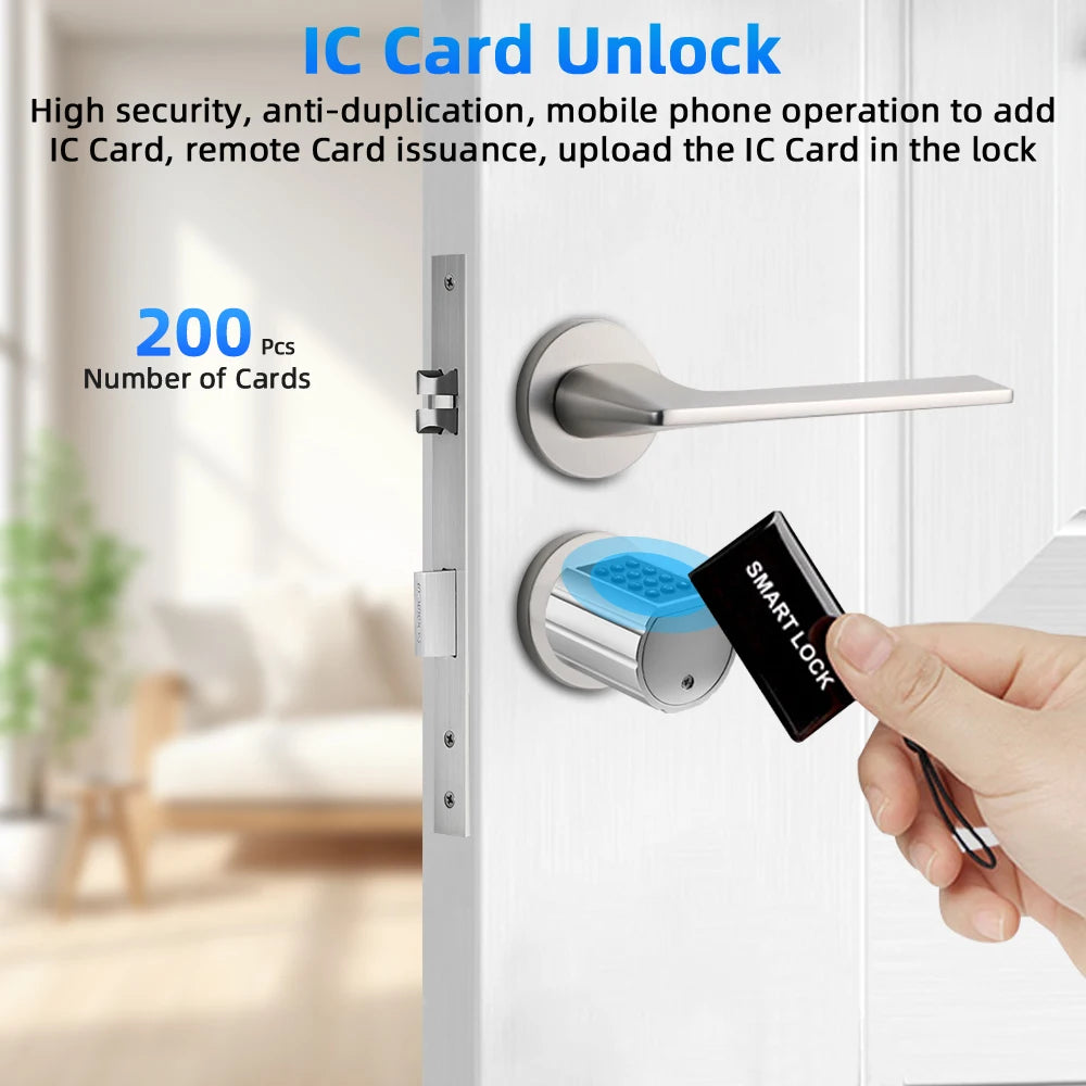RAYKUBE L12 Tuya BLE Fingerprint Cylinder Electric Digital Door Lock With Waterproof Silicone Cover Password/Key/Tuya APP Unlock
