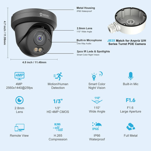 Anpviz PoE turret security camera diagram with 2.8mm lens and built-in mic