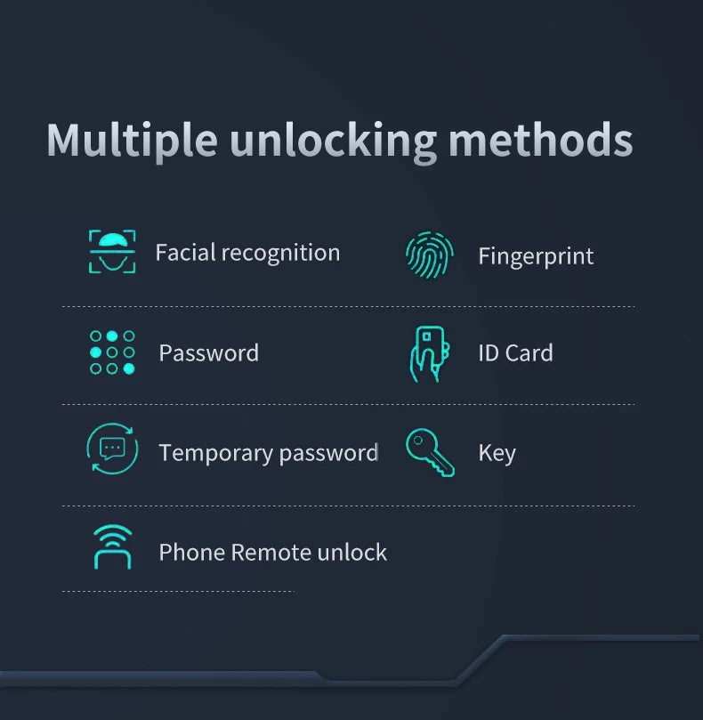 Wishome WiFi APP Smart Door Lock 3D Face Recognition Fingerprint Electronic Door Lock