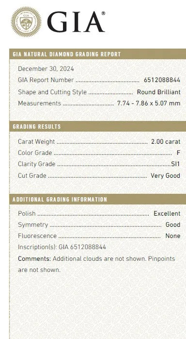 GIA grading report card: round brilliant, 2.00 ct, color F, clarity SI1