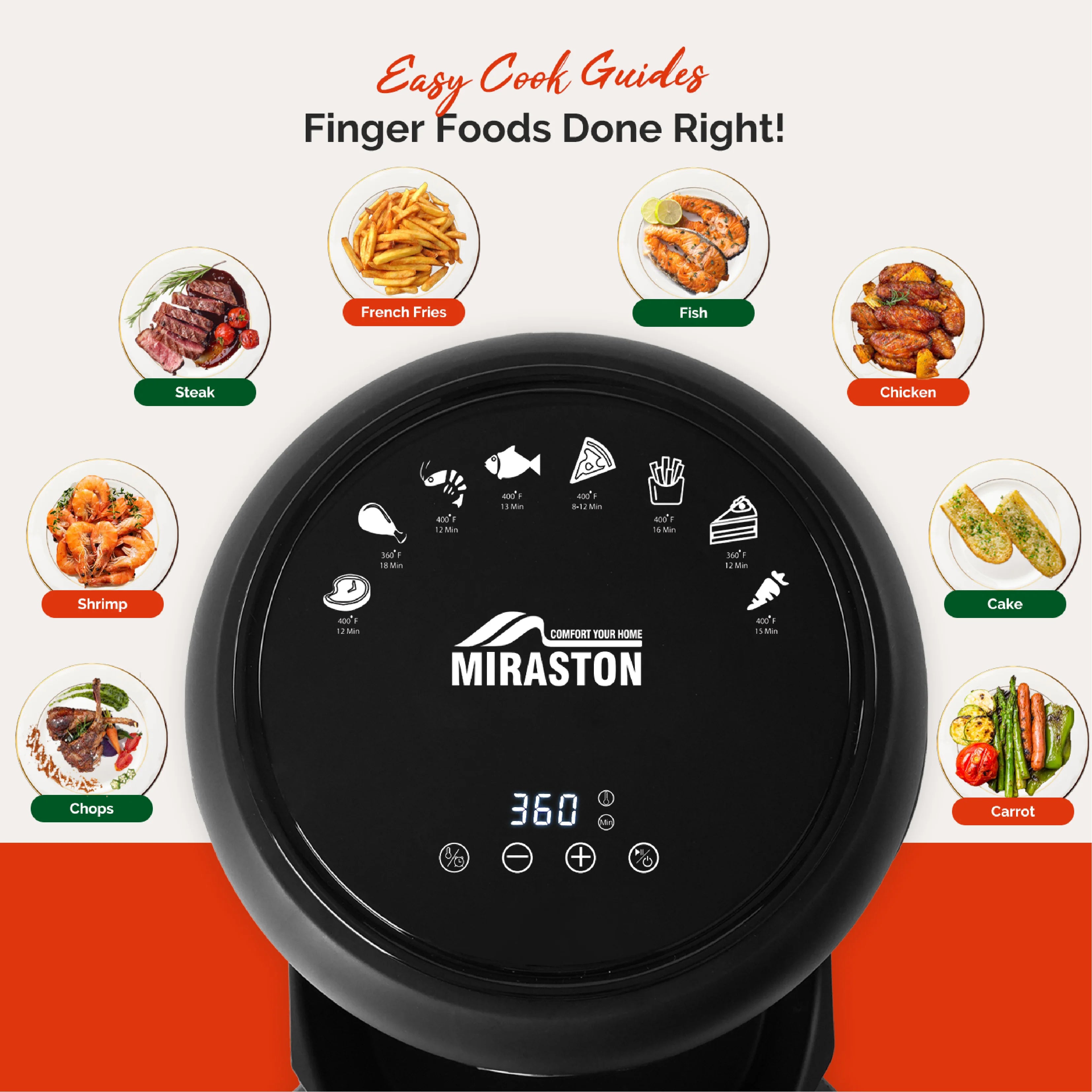 2.8QT Digital Air Fryer, Space-Saving Mini Personal Air Fryers, Nonstick Basket for Dishwasher-Safe, Fast Cooking with 20Pcs